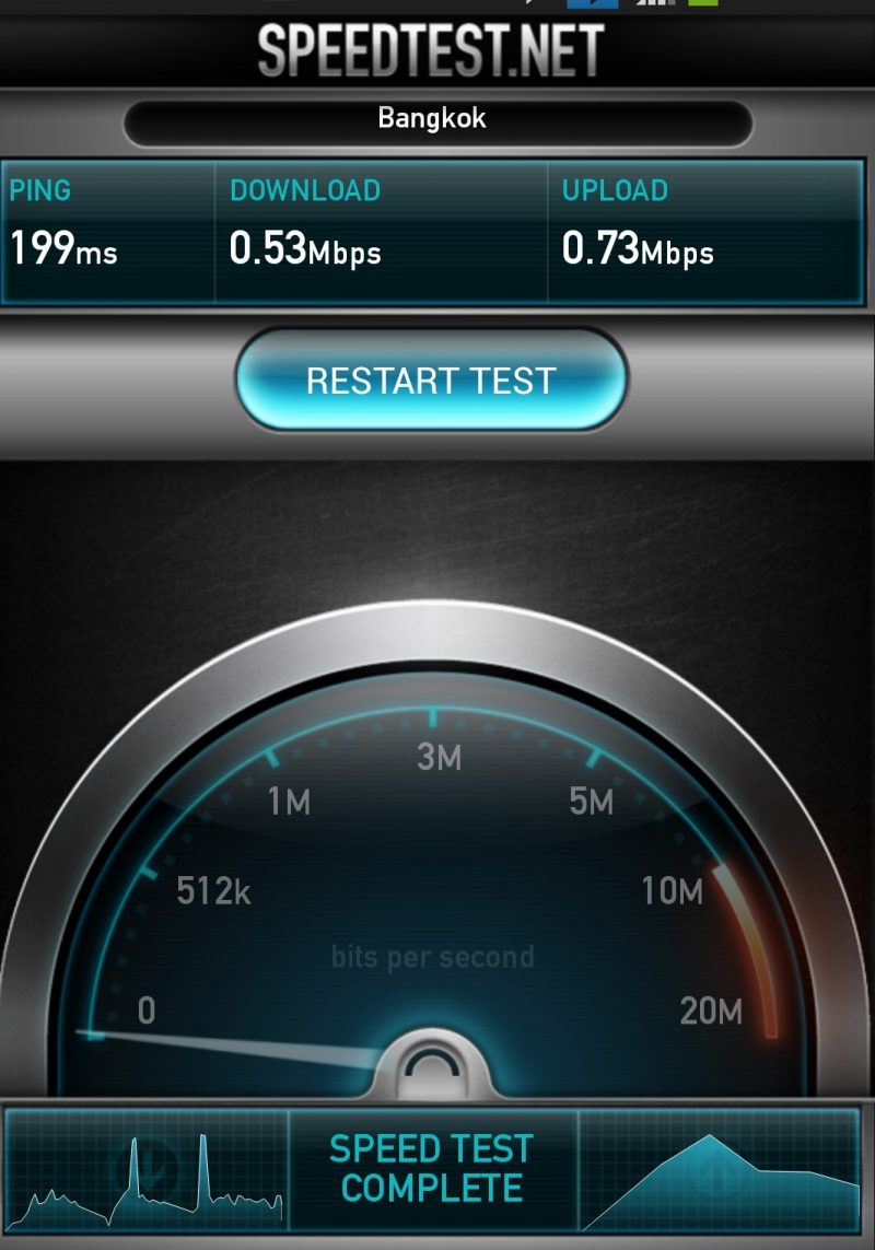 Usb 2. 1 test start. Тест speed плечо. Speed test. 1 test start.